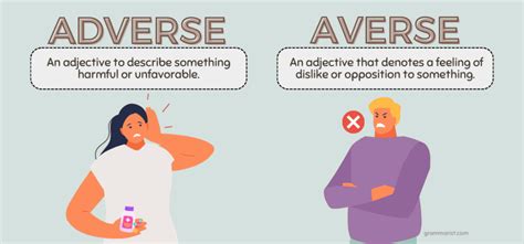 Averse .